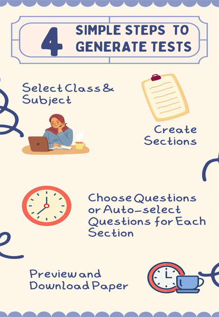 test generator