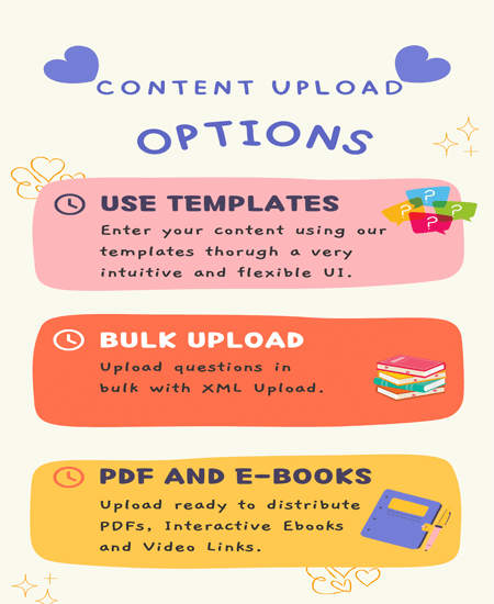 content upload